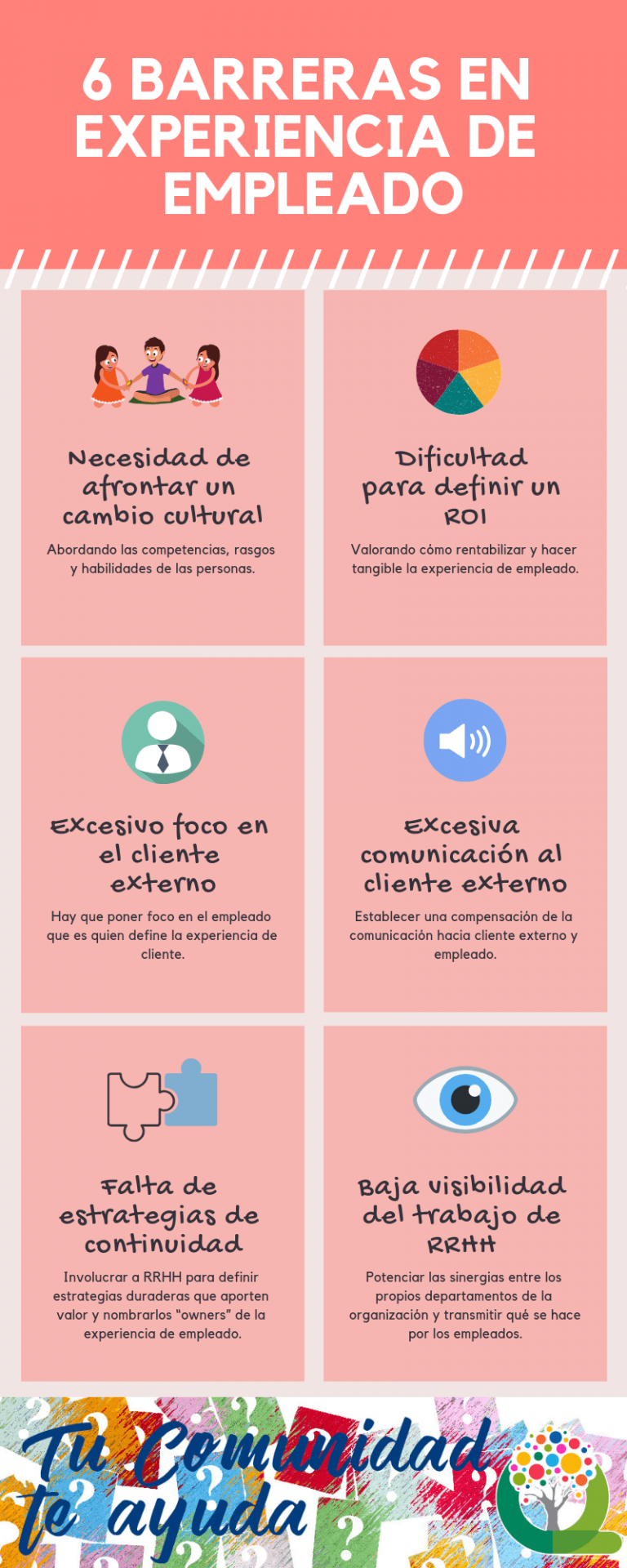 Experiencia De Empleado: Las 6 Barreras Para Implementar Un Proyecto